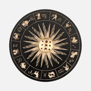 Zodiac Incense Holder